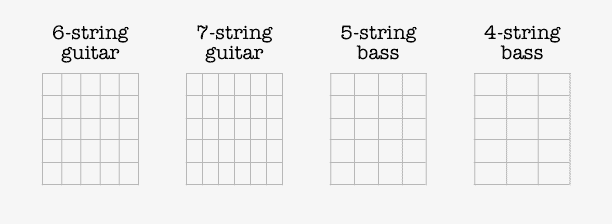 4 string bass guitar chord chart